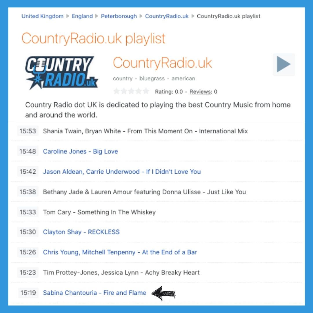 Country Radio UK Playlist 2021-11-23
